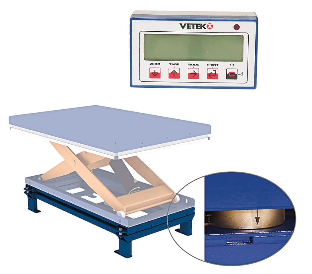 Lifting table with scales