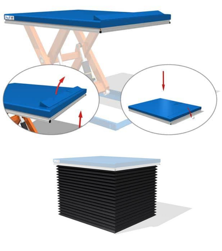 Accessories for lifting tables